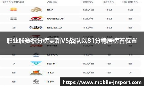 职业联赛积分榜更新V5战队以81分稳居榜首位置